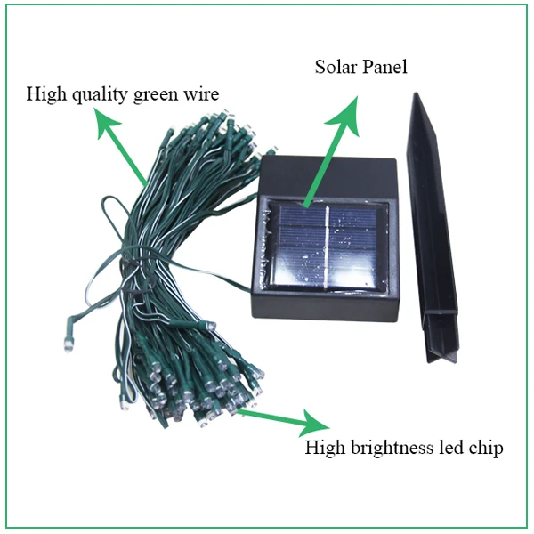 solar panel