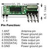 1 set RF module 433 Mhz superheterodyne receiver and transmitter kit with antenna For Arduino uno Diy kits 433mhz Remote control ► Photo 2/6