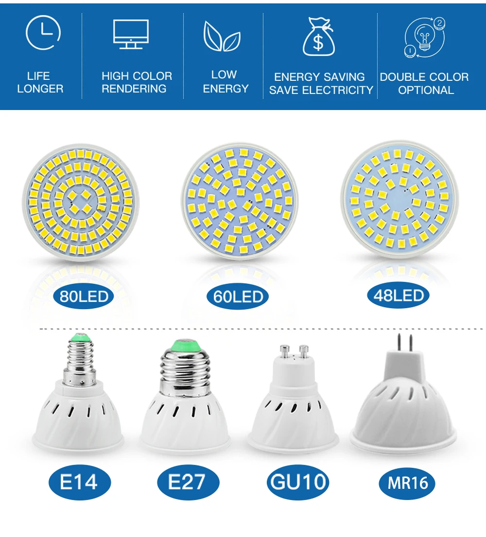 Led Spotlight Bulb GU10