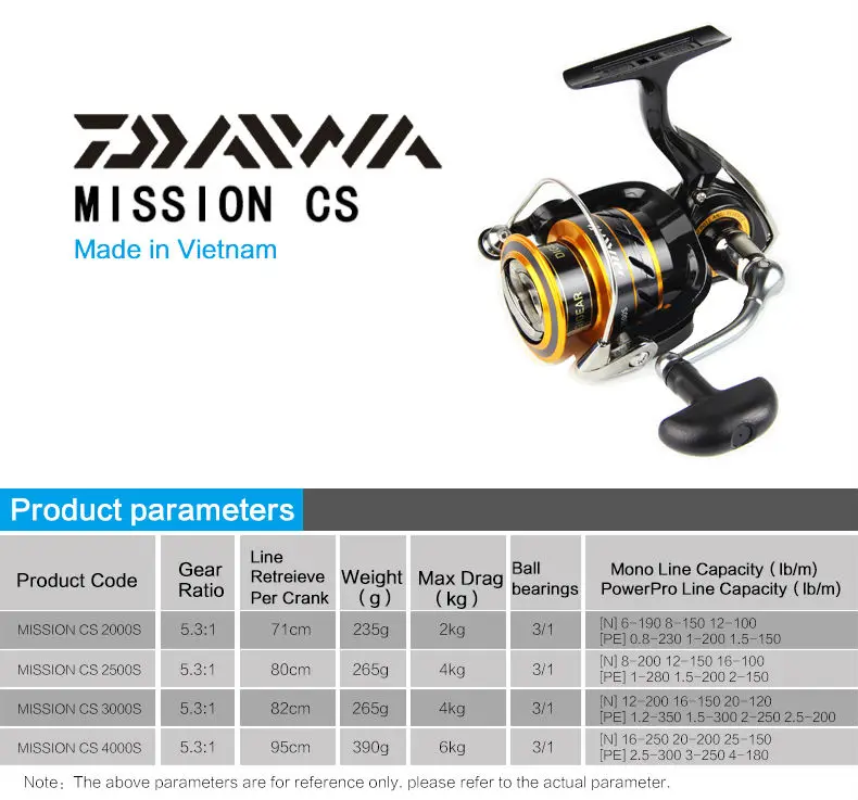 daiwa mission cs 3000s
