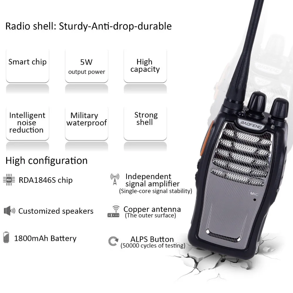 Портативный водонепроницаемый Baofeng BF-A5 рация двухстороннее радио UHF 400-470MHz UM