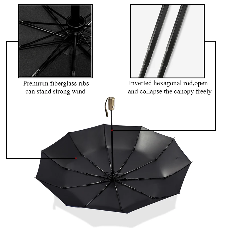 Новое качество автоматическая три складной зонт мужской коммерческий компактный большие сильные ветрозащитные Зонты Бизнес 10 К Зонтик для мужчин