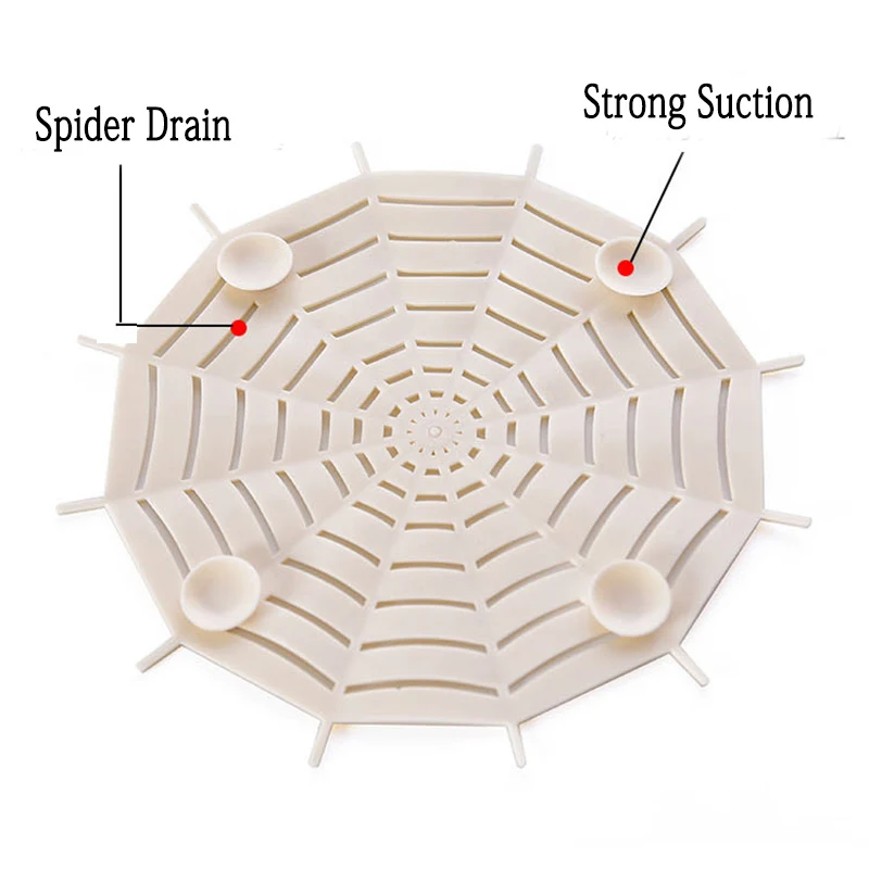 1 шт. Паук Паутина фильтр для раковины в ванную комнату умывальник Ванна канализационные сетчатые фильтры анти-Блокировка пол слив крышка кухонные аксессуары