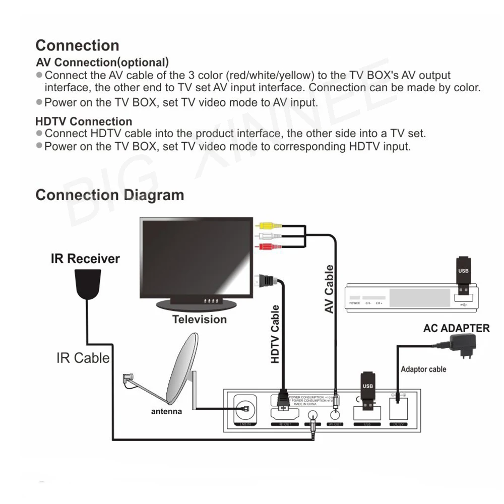 GTmedia V7S HD power by Freesat v7 спутниковый ресивер для cсcam cline DVB-S/S2 с поддержкой USB Wifi power Vu, DRE& Biss key YouTube