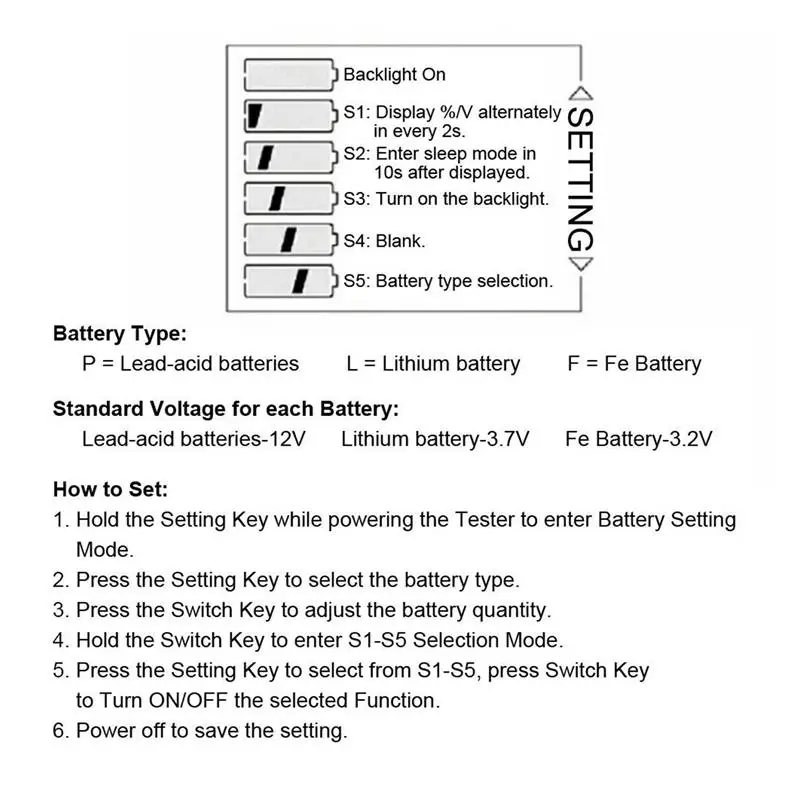 Жидкокристаллический контрольный датчик емкости батареи свинцово-кислотная батарея 6-63 в состояние Bluebacklight индикатор емкости литиевой батареи тестер