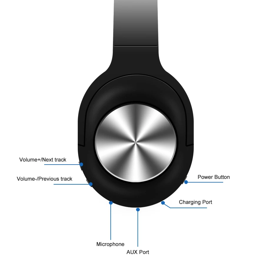 T6S Bluetooth наушники для iPhone sony беспроводные наушники Bluetooth наушники гарнитура игровой беспроводной микрофон