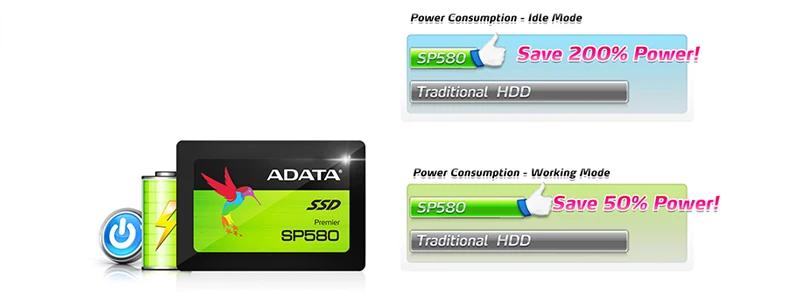 Твердотельный Накопитель ADATA Prime Sata3 SSD, 120 ГБ, 240 ГБ, 480 ГБ, 960 ГБ, жесткий диск SP580, 2,5 дюйма, 6 ГБ/сек., TLC, внутренний жесткий диск для ноутбука, Прямая поставка
