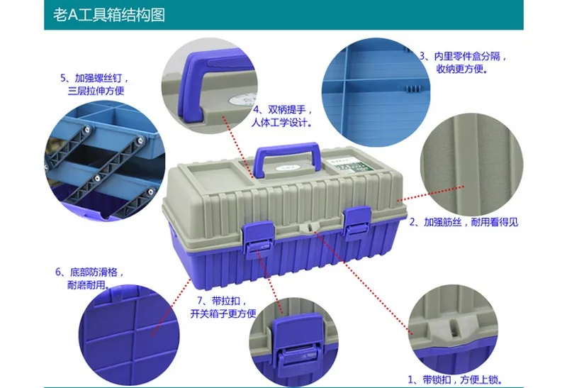Многофункциональный уплотненный пластиковый ящик для инструментов, трехслойный складной чехол для инструментов 49*25*21 см, защитный чехол для инструментов
