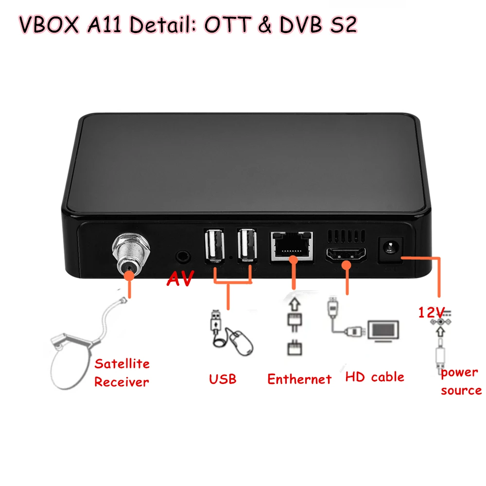 Новое поступление 4K спутниковый ТВ приемник встроенный wifi DVB-S2 Android tv Box Full HD 1080P поддержка Европа Cline M3U IP tv Mars tv