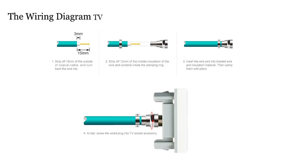 A18TV