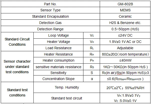 10 шт. Winsen GM-602B MEMS H2S газовый датчик используется в портативный и фиксированный тип сероводорода монитор детектор