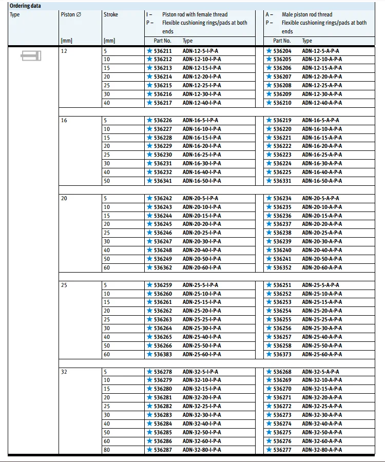 ADN-80-50-A-P-A ADN-80-55-A-P-A ADN-80-60-A-P-A компактные цилиндры пневматические компоненты, серия ADN