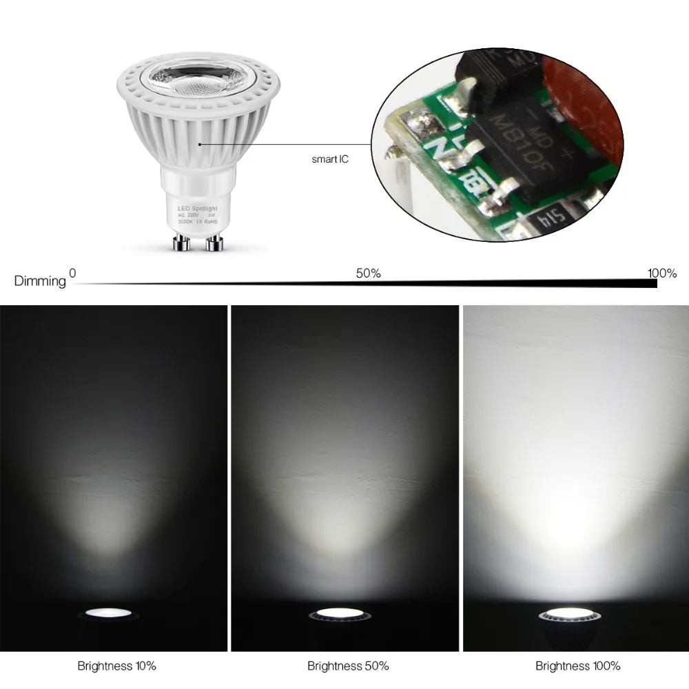 Ampoule Светодиодный светильник GU10 220V 110V GU5.3 Светодиодный точечный светильник с регулируемой яркостью luz 3W 5W 7W AC 12V DC MR 16 светильник лучше, чем лампа накаливания