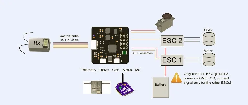 QAV250 DIY Квадрокоптер, многороторный вертолёт комплект и Emax MT1806 безщеточный& Simonk 12A ESC и CC3D и 5030 лопасти из углеродного волокна