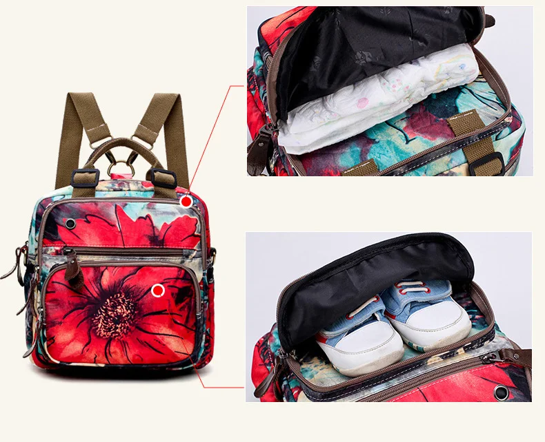 Детские пеленки сумка рюкзак Водонепроницаемый Цветы Сумочка с печатными рисунками Mochila кожаный подгузник сумка дорожная мама мини сумка