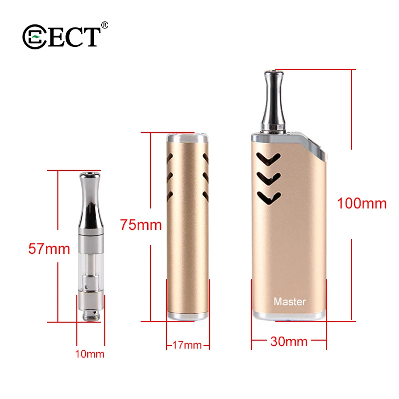ECT MASTER kit (7)