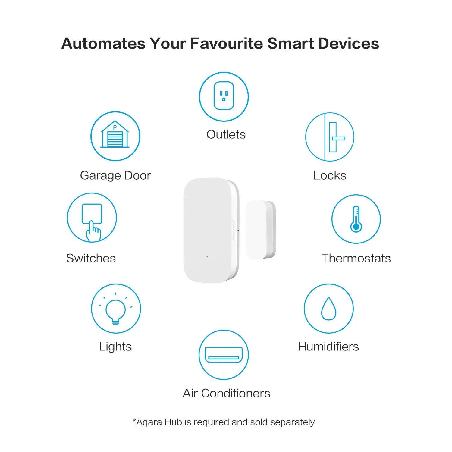  Original Xiaomi Aqara Door Sensor Mijia Smart Home Kit Zigbee Function Work Via Mi Home APP Control - 33015055373