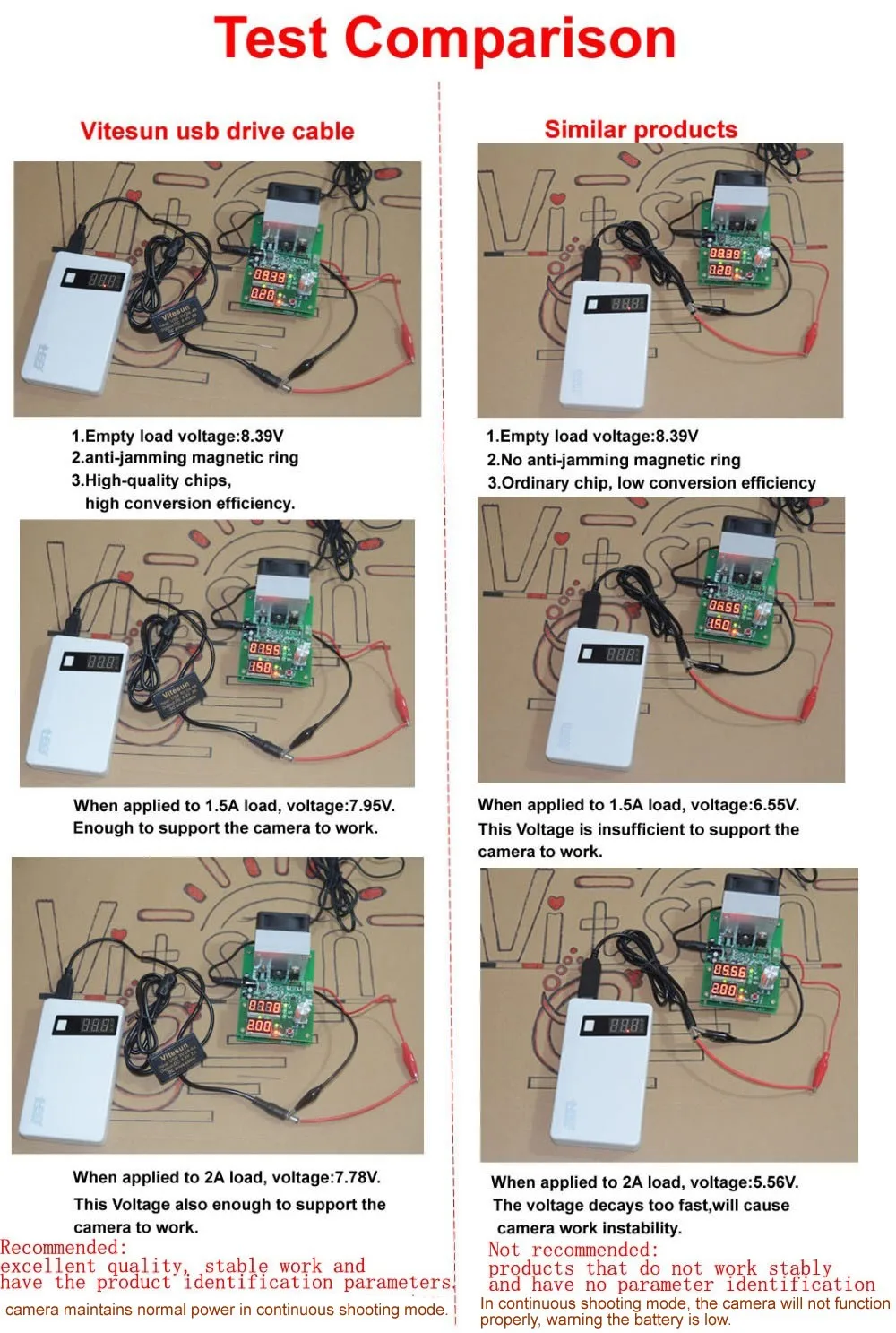drive cable PK test