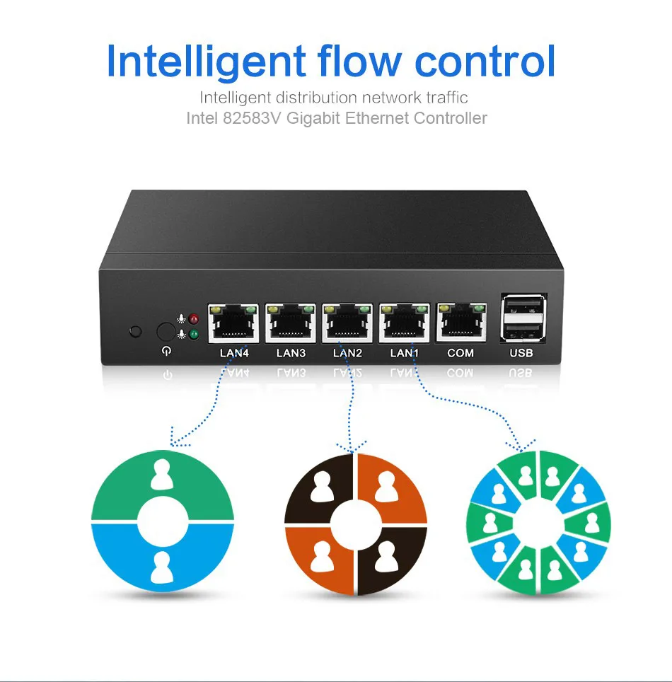 4*Ethernet Lan Mini PC Idustrial Routers J1900 Quad Core Celeron desktop computer 2.0Ghz windows10 Vga USB RJ45 Com 4*Ethernet Lan Mini PC Idustrial Routers J1900 Quad Core Celeron desktop computer 2.0Ghz windows10 Vga USB RJ45 Com