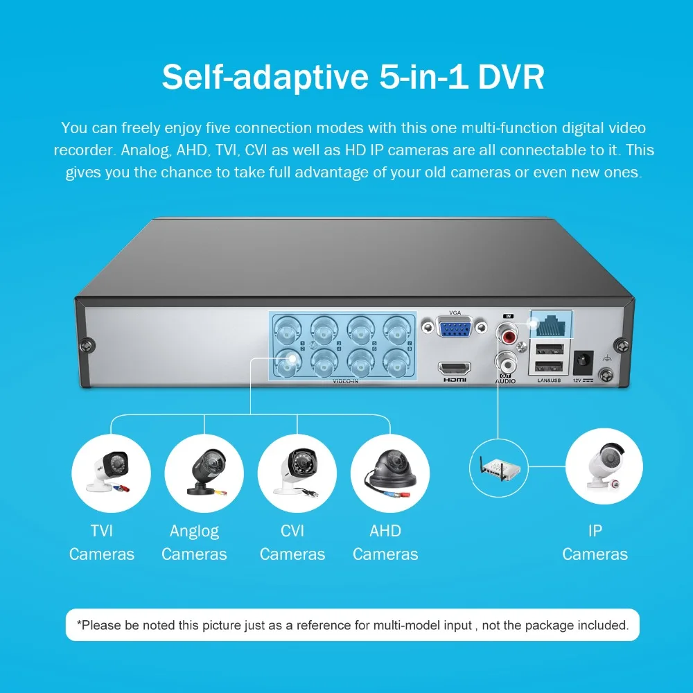 ANNKE HD 720P 8CH 5в1 DVR система безопасности TVI 1.3MP наружные погодостойкие камеры CCTV с