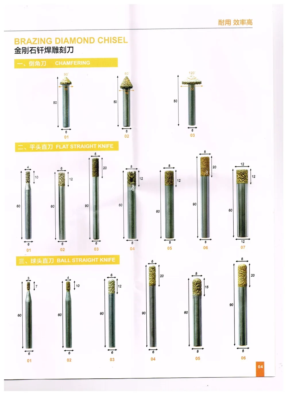 

Jeefoo Sintered Tools, Tapered Stone Bits, Diamond Engraving Tools, Cutters on Hard Granite