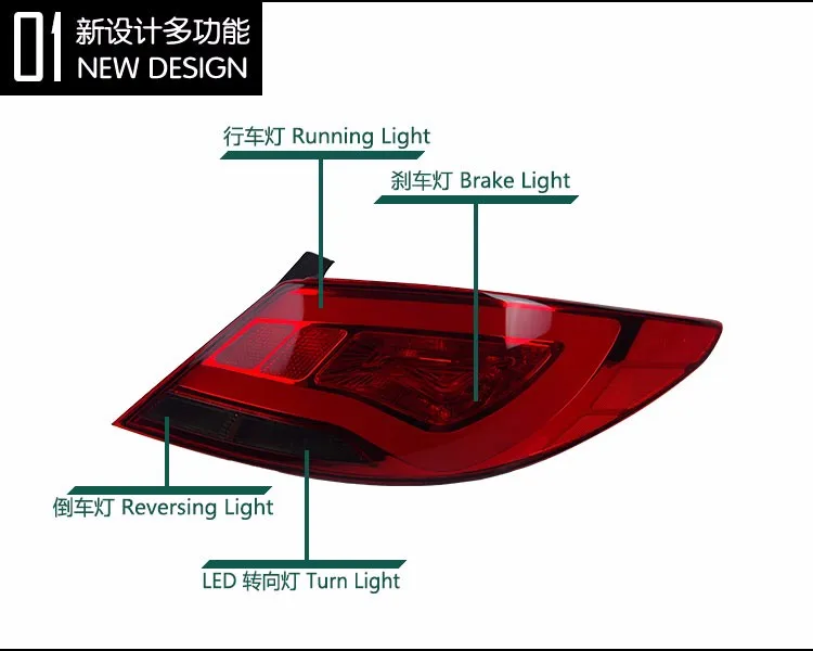 Автомобильный Стайлинг светодиодный задний фонарь для hyundai Accent задний светильник s Solaris Verna задний светильник DRL+ сигнал поворота+ тормоз+ Реверс авто аксессуары