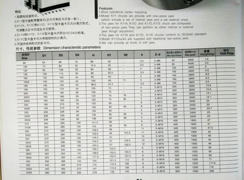 Трехкулачковый патрон k11-100 патроны 100 мм аксессуары для станков Самоцентрирующиеся токарные патроны