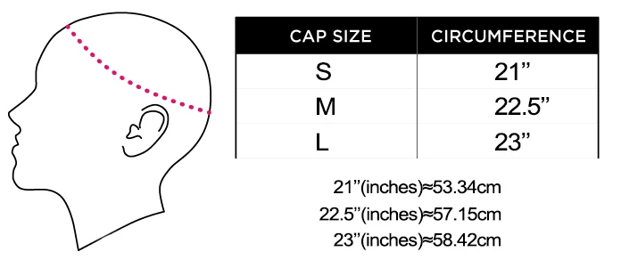 cap size