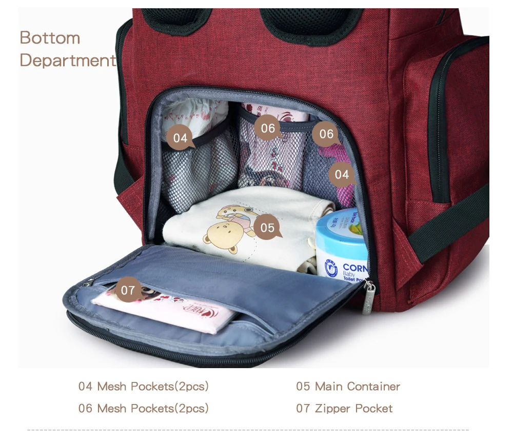 Инсулярные Детские большого размера сумка для подгузников нейлоновая ткань многофункциональная сумка для молодых мам рюкзак для