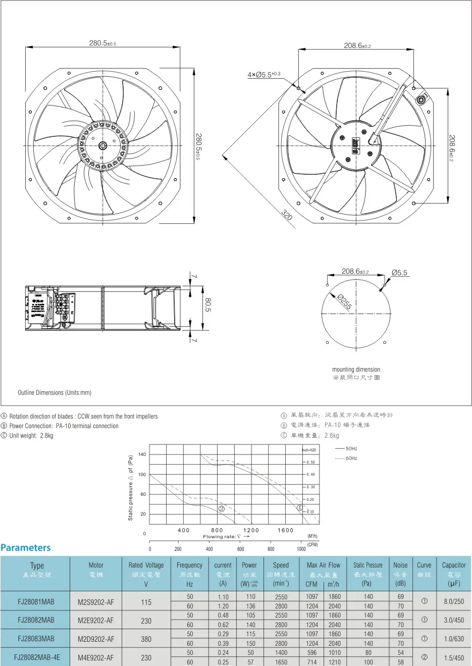 FJ28082MAB data