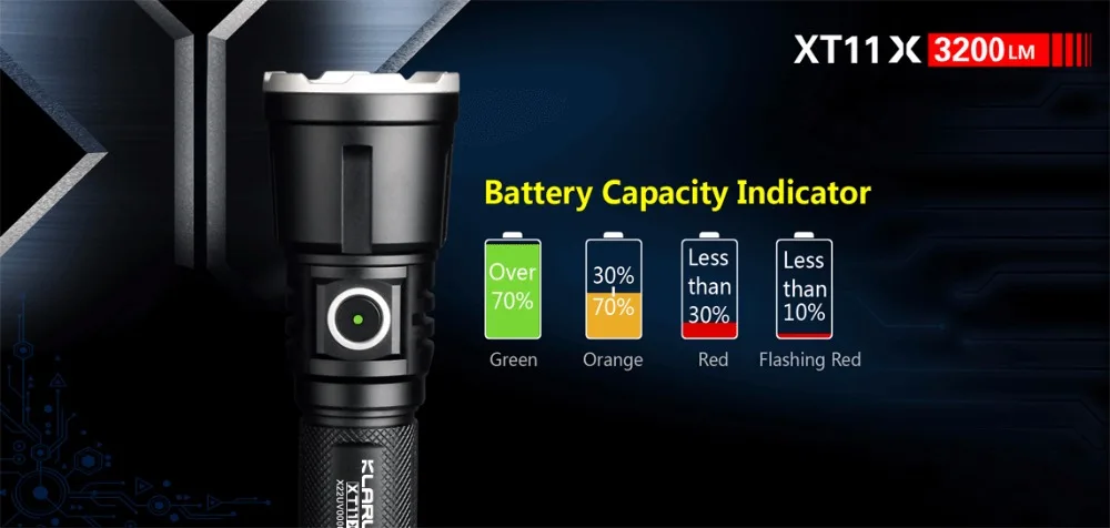 Тактический светодиодный фонарик KLARUS XT11X CREE XHP70.2 P2 3200 лм с кабелем Micro-USB и 18650 батареей для самообороны