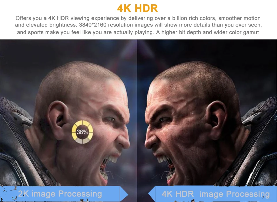 Egreat A5 Smart Android tv Box 3D 4K UHD медиаплеер с HDR USB3.0 Suppot SATA OTA Blu-Ray Disc Dolby Ture HD DTS-HD