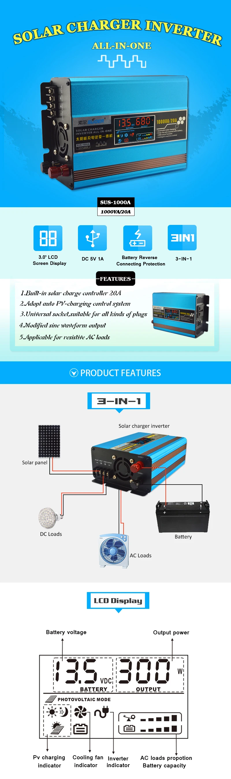 Suoer【Hybrid Inverter】 1000 Вт 12 В 220 В инвертор солнечный инвертор со встроенным 20A Контроллер заряда(SUS-1000A