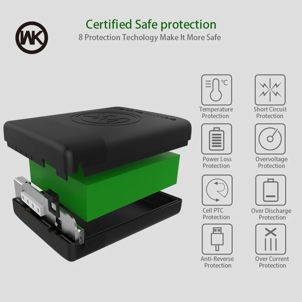 Mini Power bank 18650 Battery 5000mAh Portable External Charger Small Powerbank Pover Bank for iphone xiaomi Samsung accessories