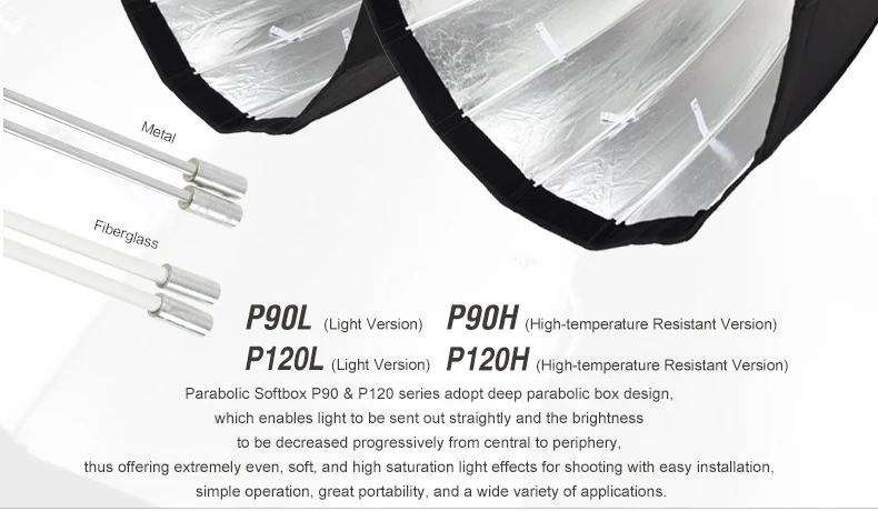 Godox портативный P120H 120 см Глубокий параболический софтбокс Bowens крепление зонт-отражатель высокая температура Фотостудия софтбокс