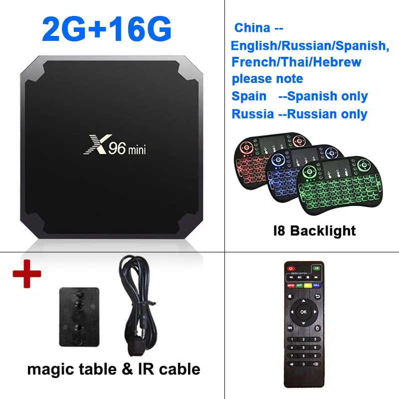 X96mini Смарт ТВ приставка Android 7,1 ТВ приставка Amlogic S905W четырехъядерный медиаплеер Wifi 2,4 GHz 4K 2GB 16GB 1GB8GB X96 мини приставка - Цвет: 2G16G IR Add I8