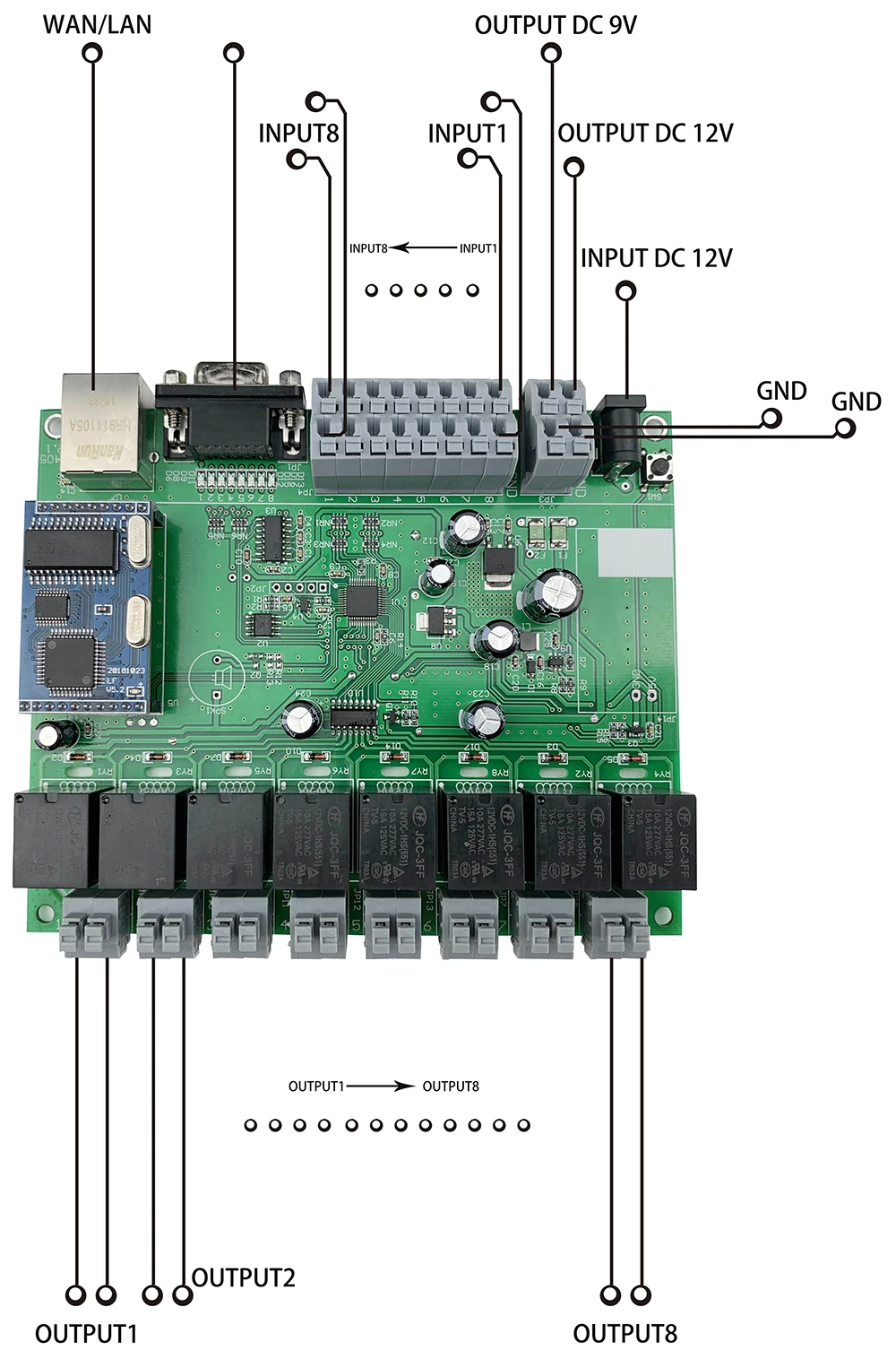 8 Channel Ethernet Relay Module With GPIO Lan Wan Network RJ45 RS232 TCP IP Program Development Board DIY Smart Home