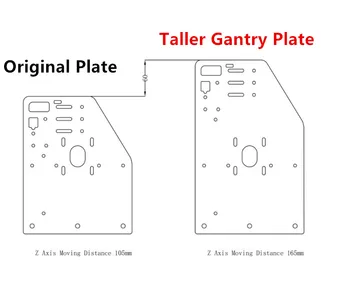 

2pcs original Gantry Plates for OX Heavy Duty CNC machine parts