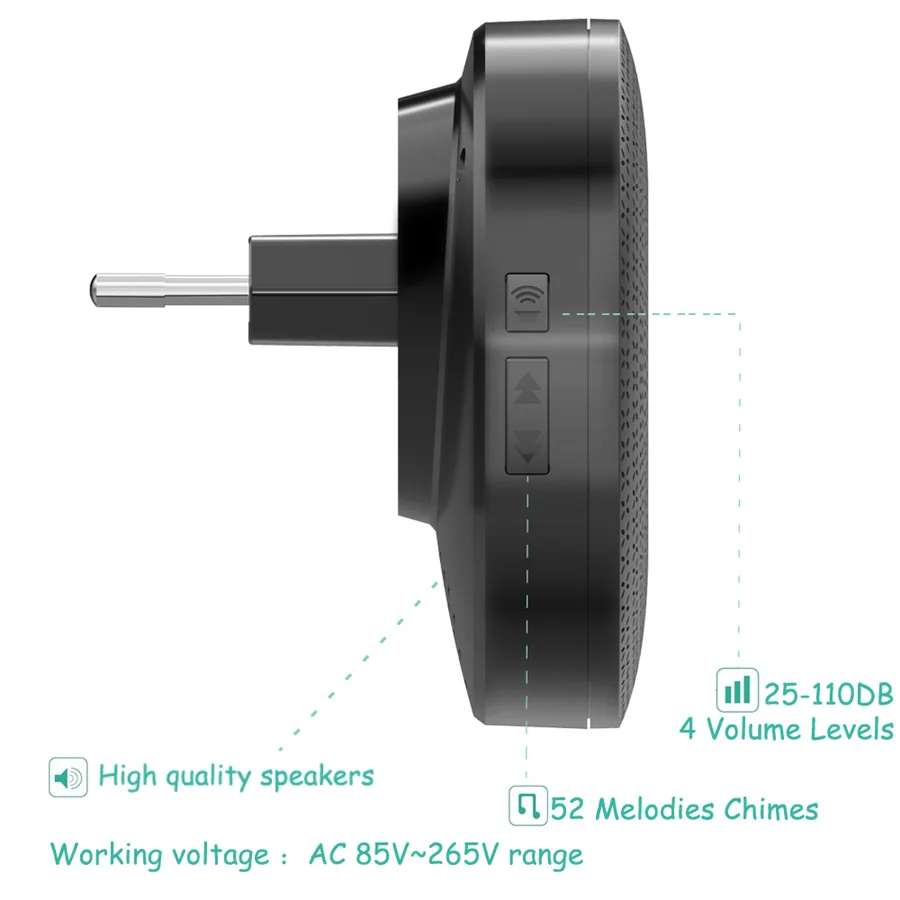 SMATRUL New Waterproof Wireless Doorbell EU Plug 300M Remote smart Door Bell Chime ring  1 2 button 1 2 3 receiver no battery Deaf Gorgeous lighting black 6