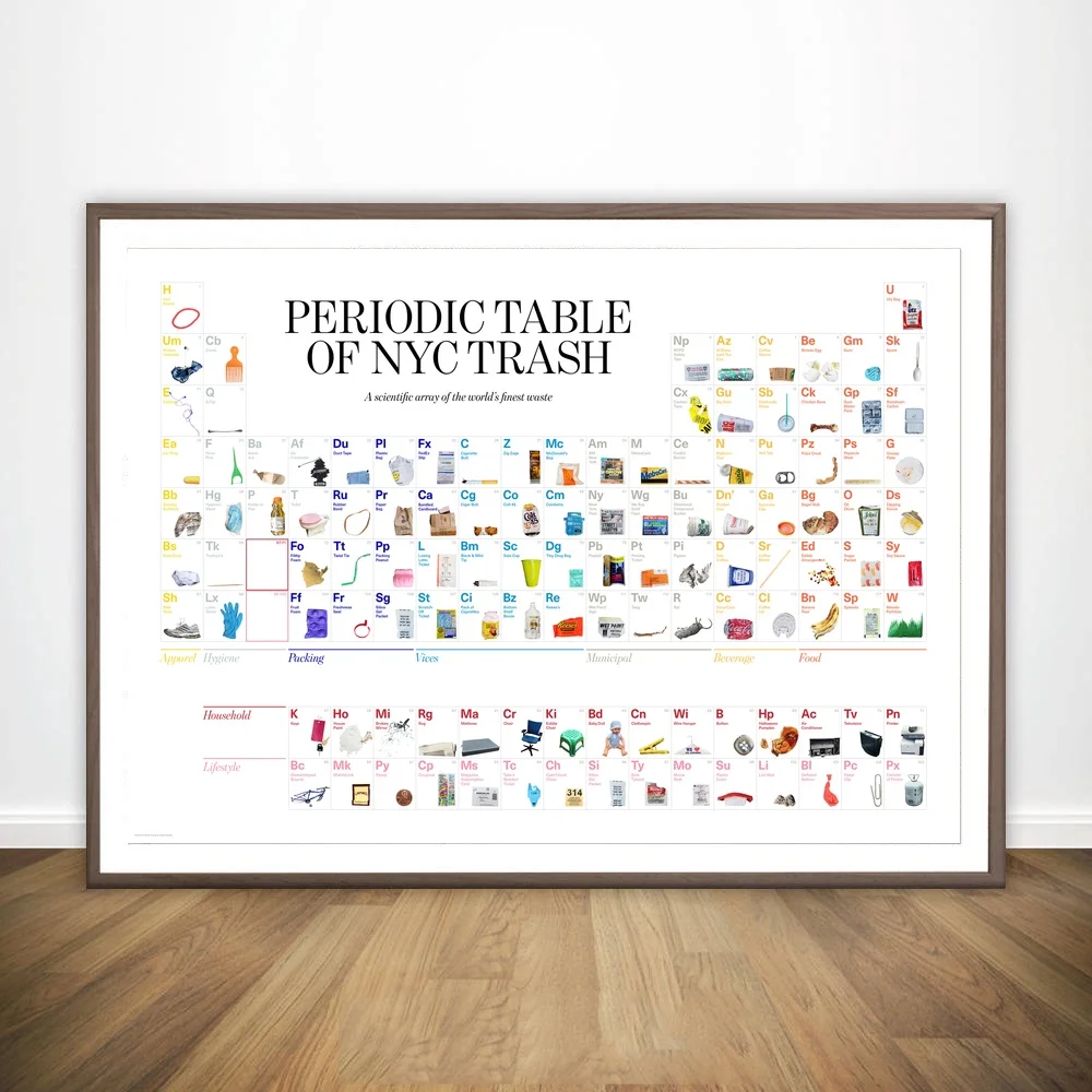 

The Periodic Table of Elements with Pictures Chart Poster Art Canvas Poster Wall Pictures for Living Room No Frame