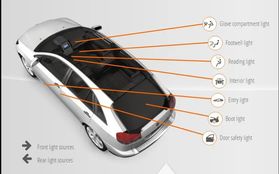 Для Seat EXEO ST(3R5) Светодиодные лампы для освещения салона автомобиля Авто автомобильная светодиодная купольная внутренняя лампа для автомобилей без ошибок 14 шт - Цвет: EXEO ST (3R5)