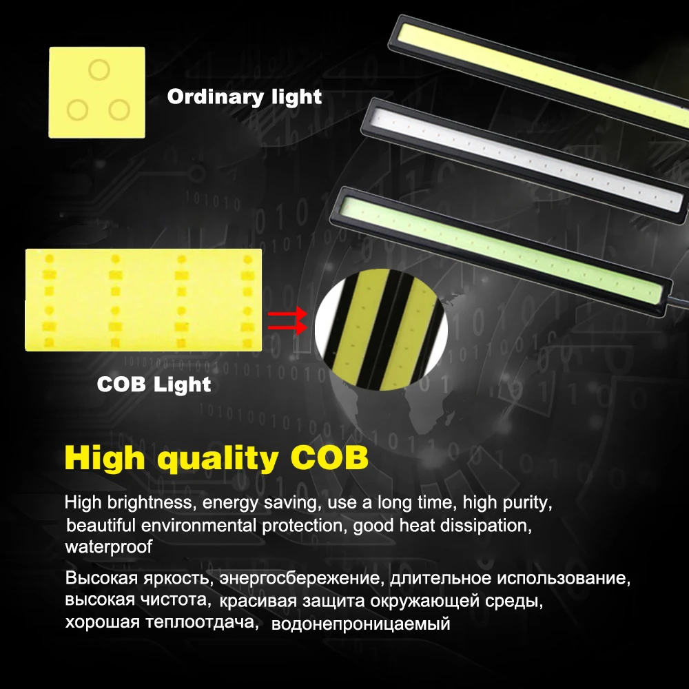 2 шт. 14 17 см универсальные дневные ходовые светильник COB DRL светодиодный