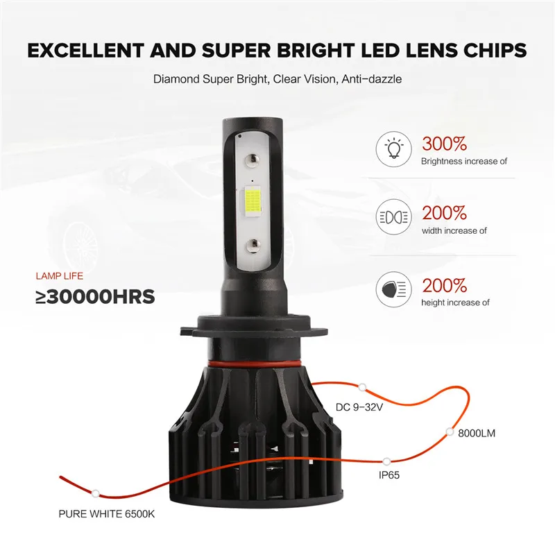 Oslamp T5 светодиодный фар h7 УДАРА светодиодный фар 8000lm 72 w 6500 K автомобилей спереди лампы погружения Дальний свет лампы все-в-одном