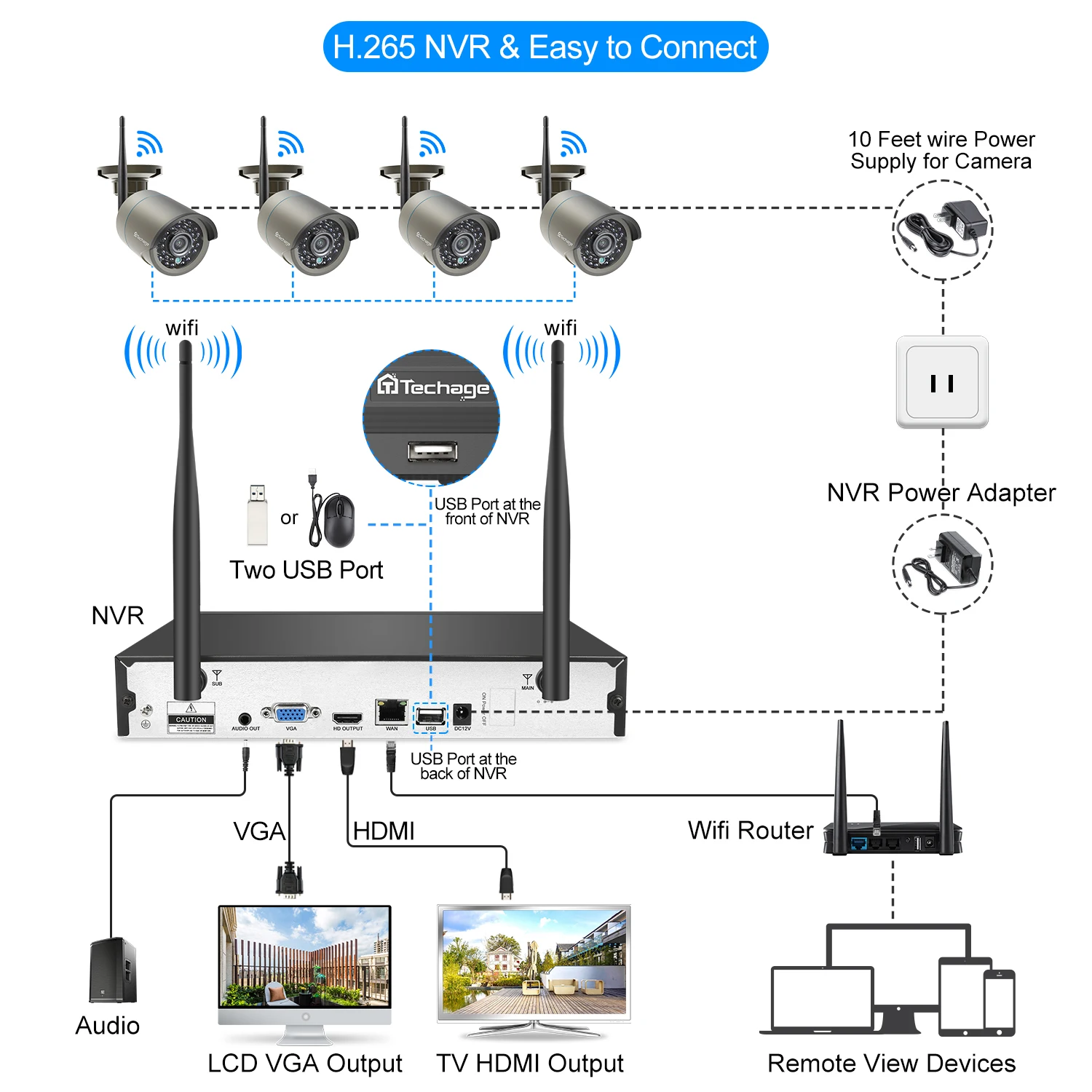  Techage H.265 4CH 1080P Wireless NVR Kit Wifi Security System 2MP Audio Sound Outdoor CCTV IP Camer - 32969172913