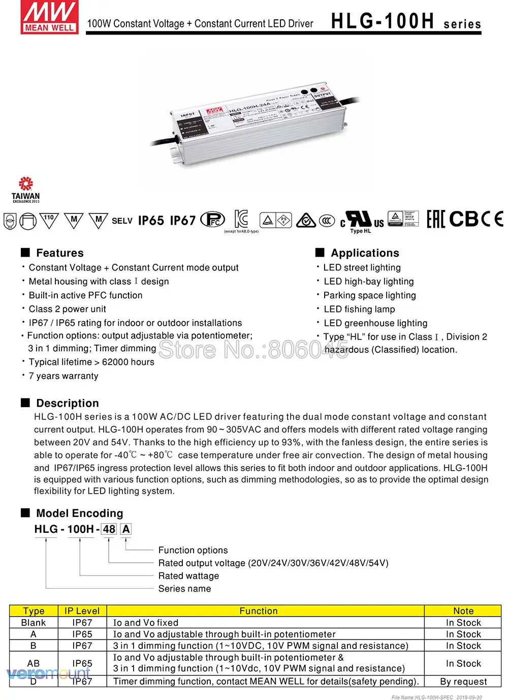 Cree CXB3590 LED Plant Grow Light 3000K 3500K 5000K 80 CRI 36V COB LED Array with Lens& Meanwell Driver DIY Module