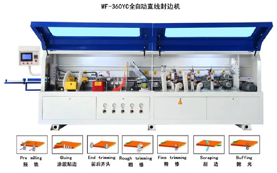 Авто кромкооблицовочного машины WF-360YC edgebander машина