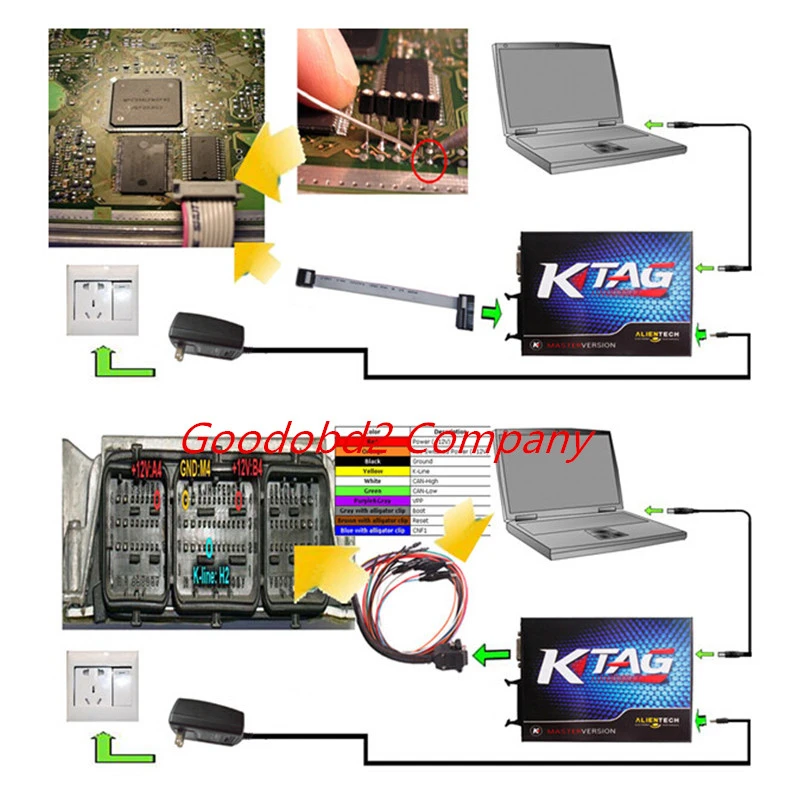 New Generation KTAG ECU Programming Tool V1.89 and
