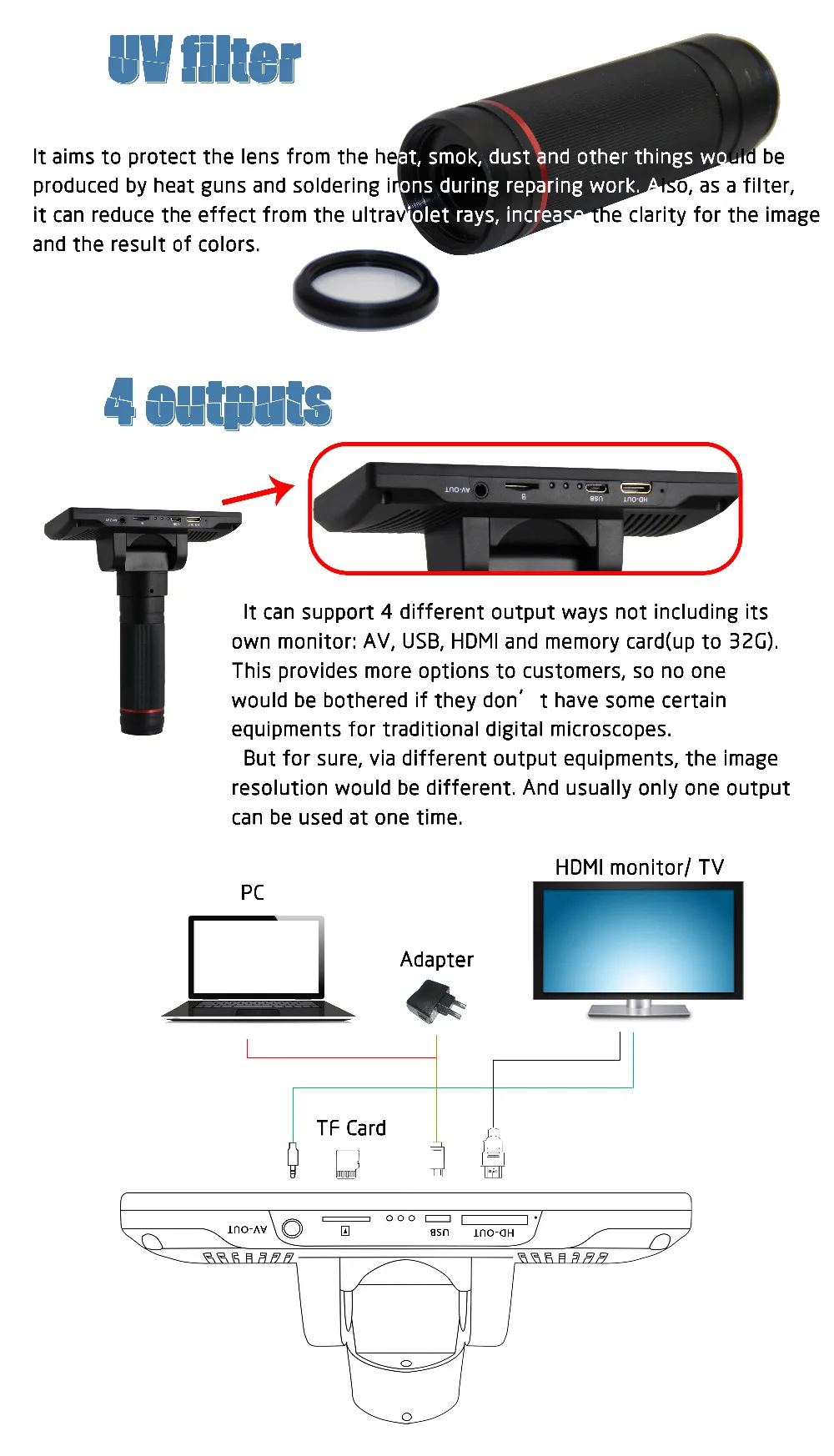 Andonstar цифровой USB/HDMI/AV микроскоп ADSM302 5 дюймов встроенный дисплей высокое расстояние объекта THT инструмент SMD измерительное программное обеспечение