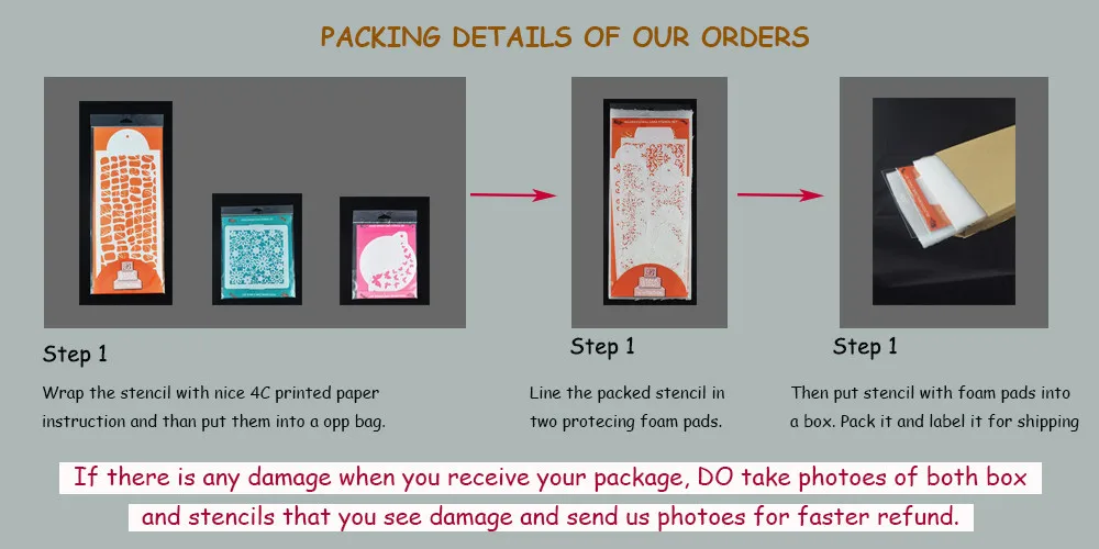 packing details