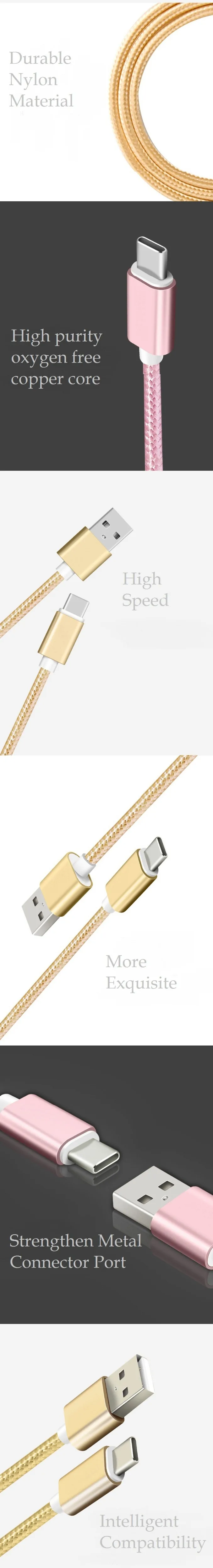 usb-type-c-cable-fast-charge-data-sync-iviLongTail (11)